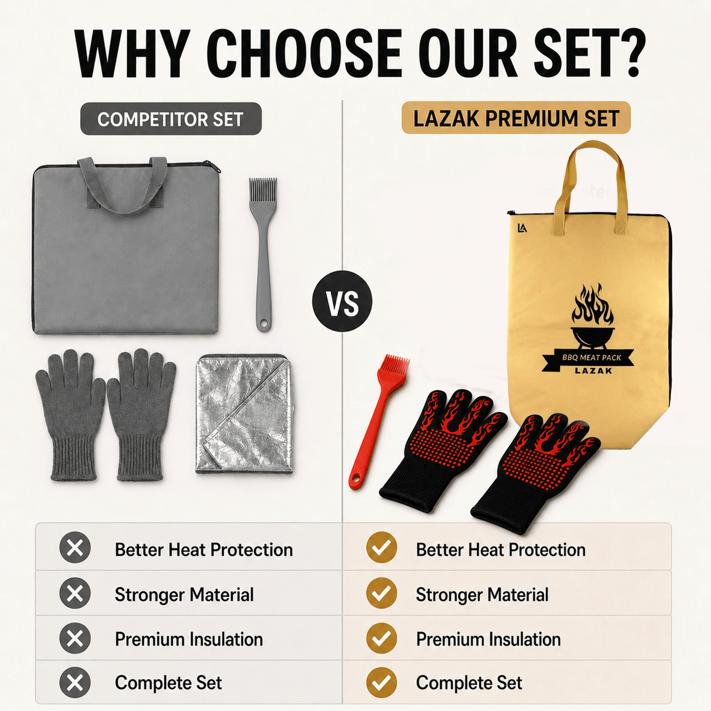 BBQ Blanket for resting meat, juicy& tender results,Gifts for men,Meat resting bag for perfect heat retention